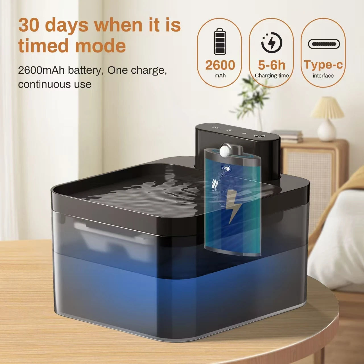 Fuente de Agua Automática para Gatos y Perros 2,2 L – Inalámbrica, Recargable y con Sensor de Movimiento