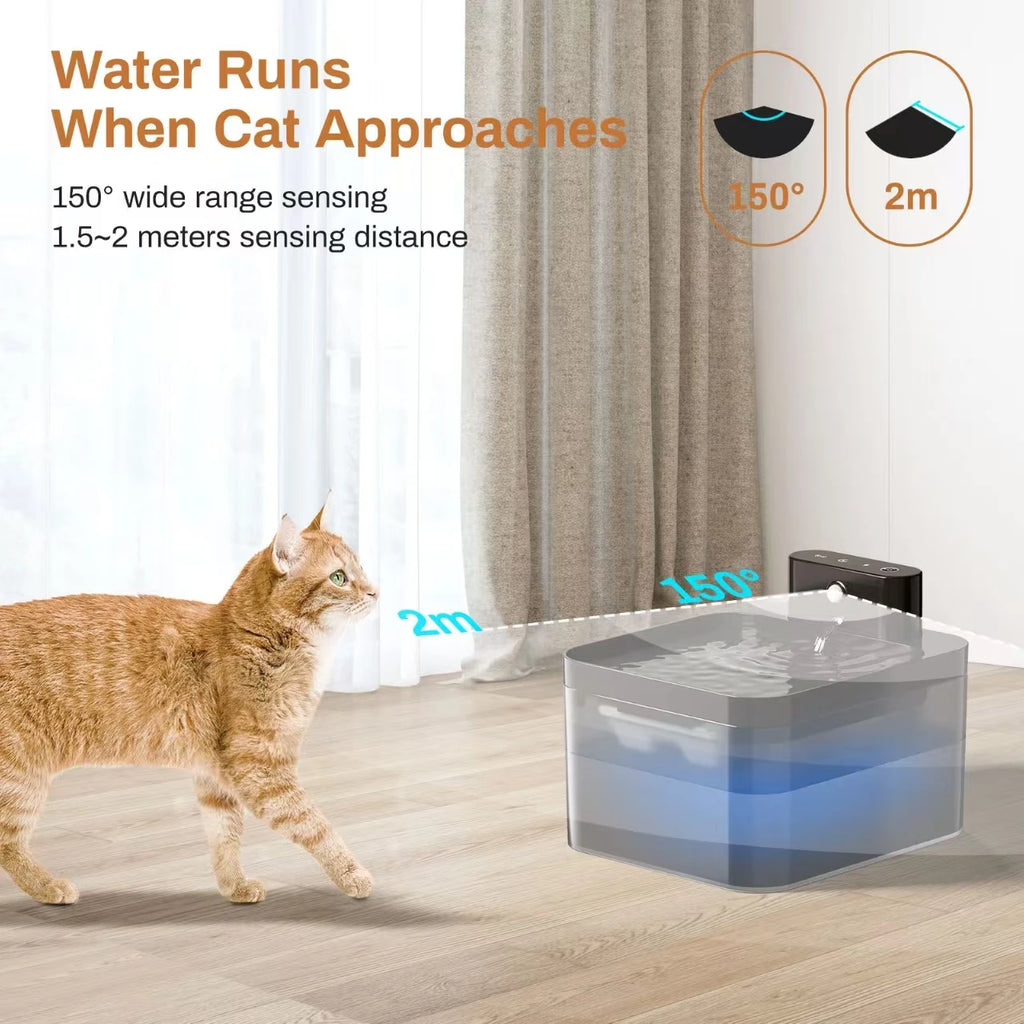 Fuente de Agua Automática para Gatos y Perros 2,2 L – Inalámbrica, Recargable y con Sensor de Movimiento