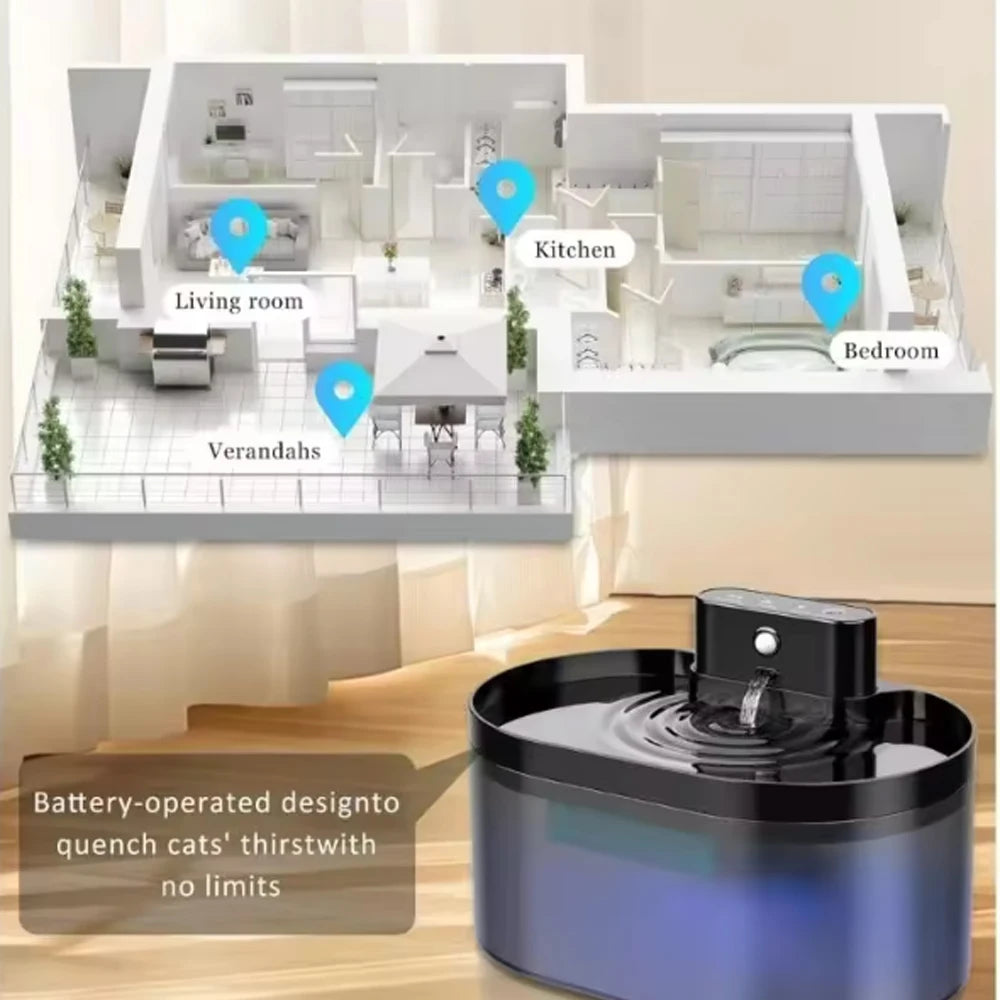 Fuente de Agua Automática para Gatos y Perros 2,2 L – Inalámbrica, Recargable y con Sensor de Movimiento